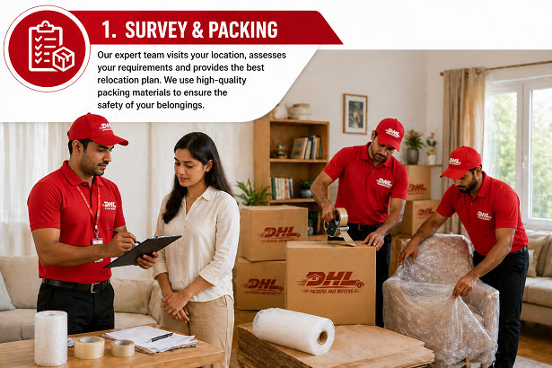 Packing and Unpacking